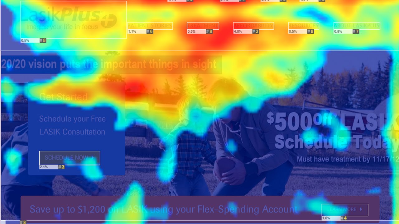 How to Use Heatmap Analysis to Find New Business Insights 2024 Guide